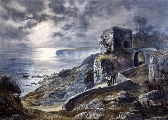 19th century English School Coastal landscape with figures landing a boat, 19.5 x 27.5in.